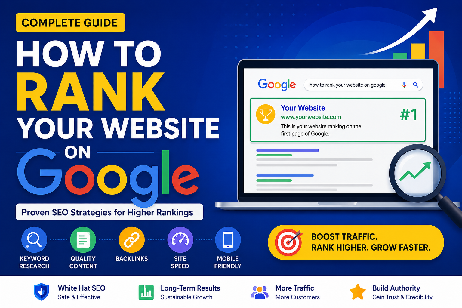 How to Rank Your Website on Google (Complete SEO Guide)