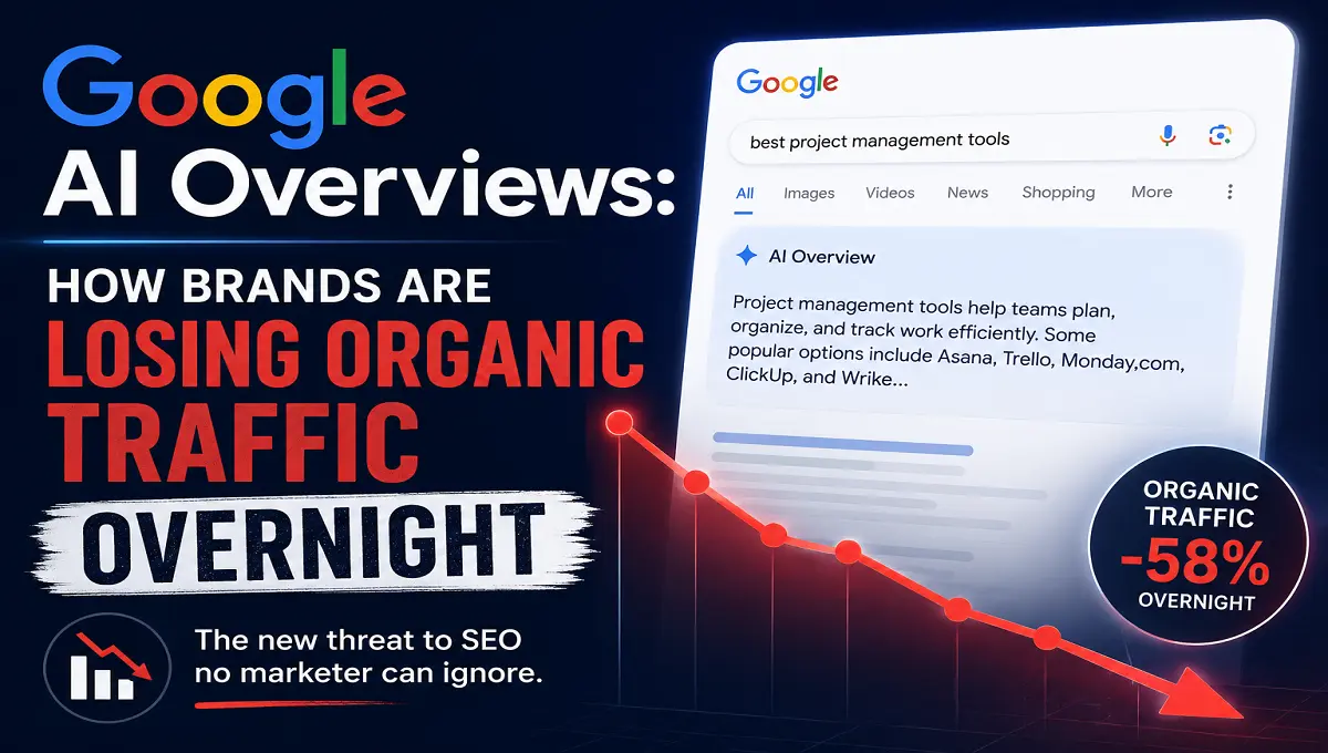 Google AI Overviews: How Brands Are Losing Organic Traffic Overnight