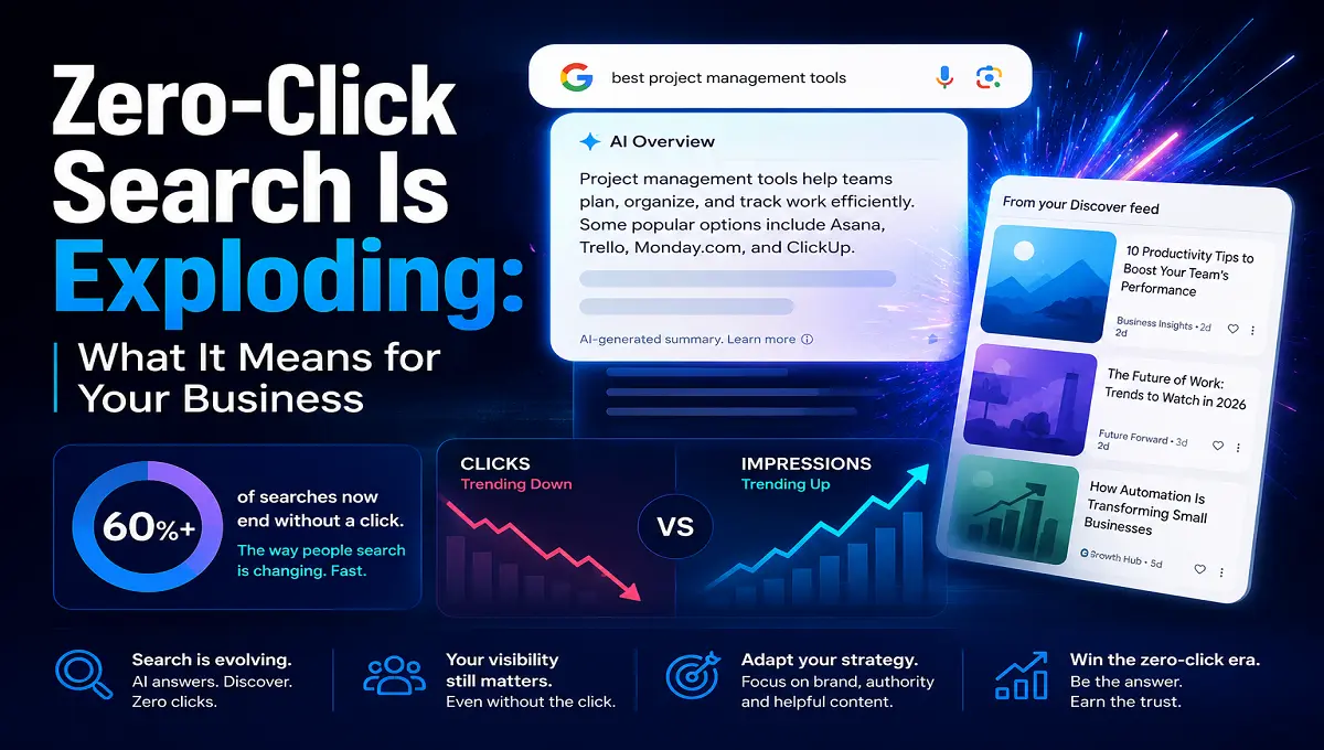 Zero-Click Search Is Exploding: What It Means for Your Business