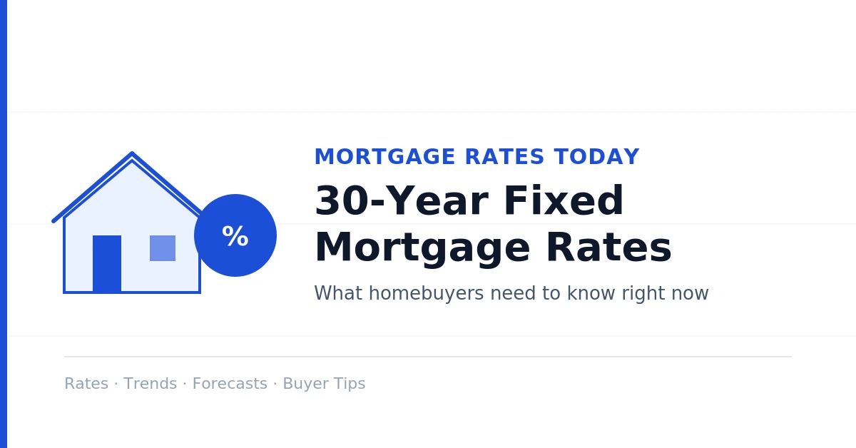 30-Year Fixed Mortgage Interest Rates Today: What Homebuyers Need to Know
