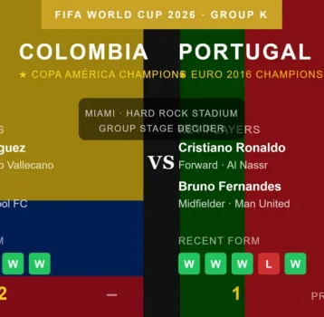 Colombia vs Portugal Prediction: Ronaldo and Co. Face Group K Decider in Miami