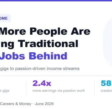 Why More People Are Leaving Traditional Side Jobs Behind