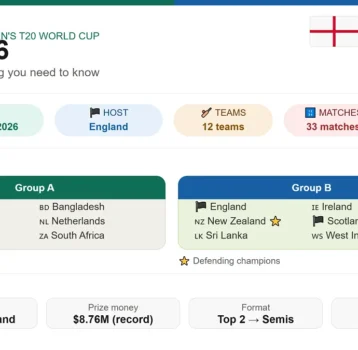 ICC Women’s T20 World Cup 2026: Everything You Need to Know
