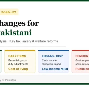 Budget 2026-27: What Changes for Every Pakistani