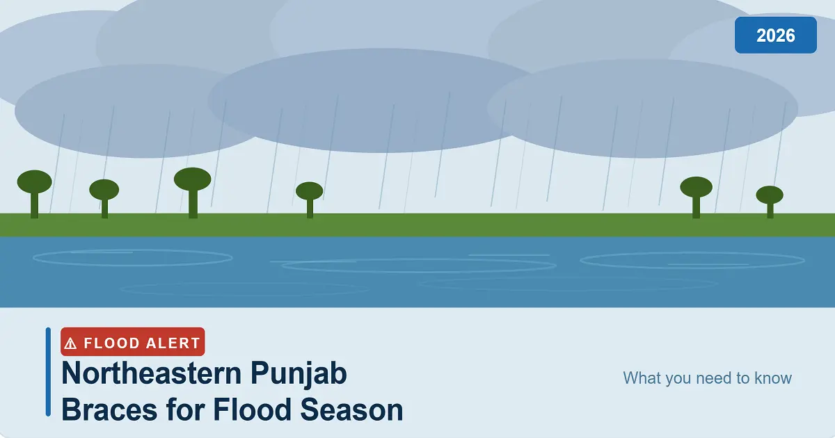 Northeastern Punjab Braces for Flood Season: What You Need to Know in 2026