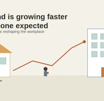This Trend Is Growing Faster Than Anyone Expected And It’s Reshaping How We Work