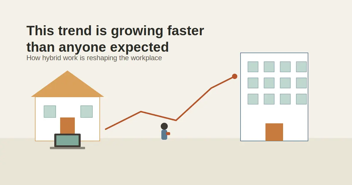 This Trend Is Growing Faster Than Anyone Expected And It’s Reshaping How We Work